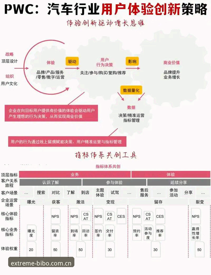 必博体育平台深度分析：BIBO体育怎么样推荐？从数据到体验的全面解读
